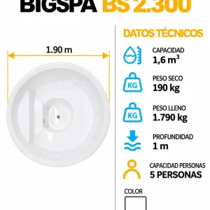BIGSPA 2.300